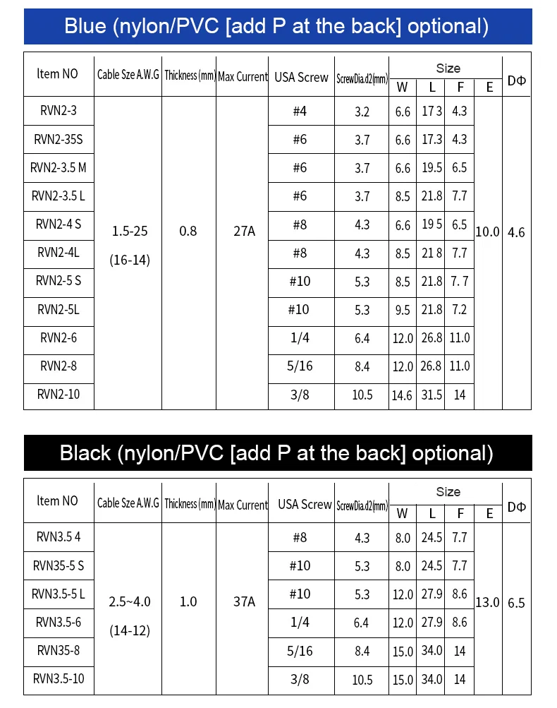 continuous cold pressed Nylon insulated ring terminal Blue cord end terminals, Continuous Cold Press Terminal, Cord End