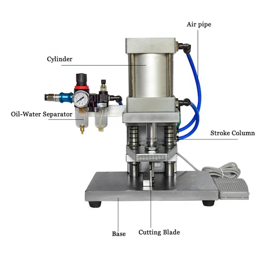 Large Square Pneumatic Cable Cutting Machine WPM-5-150mm2